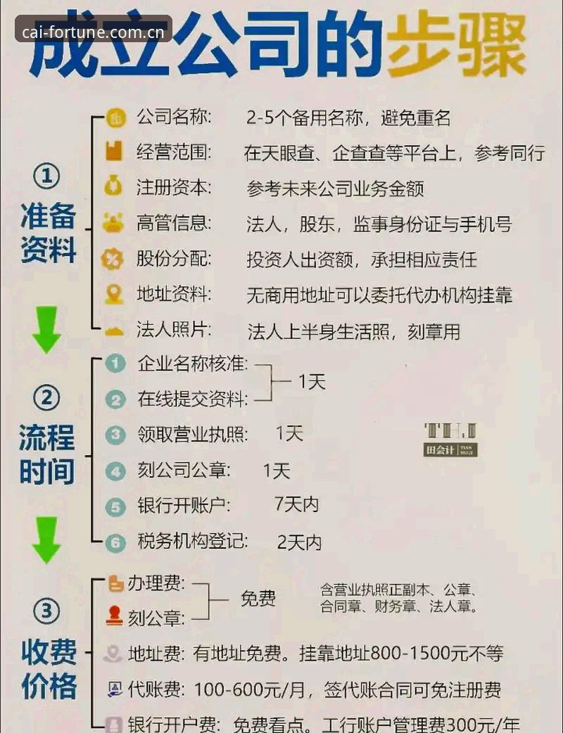 DAFA彩票安装教程详解：安全下载与购彩全流程指南