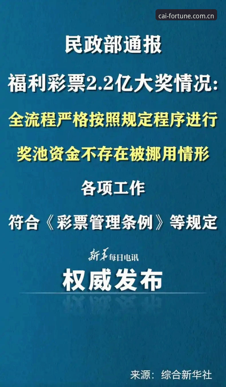 DAFA彩票流程最新动态：安全购彩平台趋势分析与用户实操指南